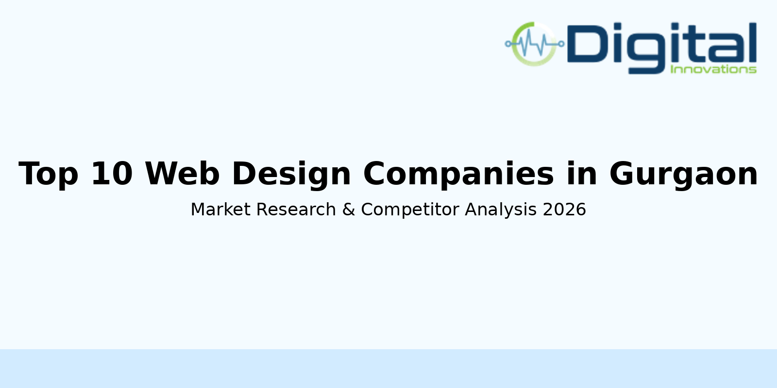 Top 10 Website Development Companies in Gurgaon